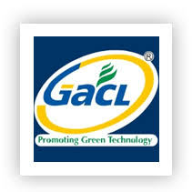 GACL Recruitment 2020