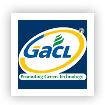 GACL Recruitment