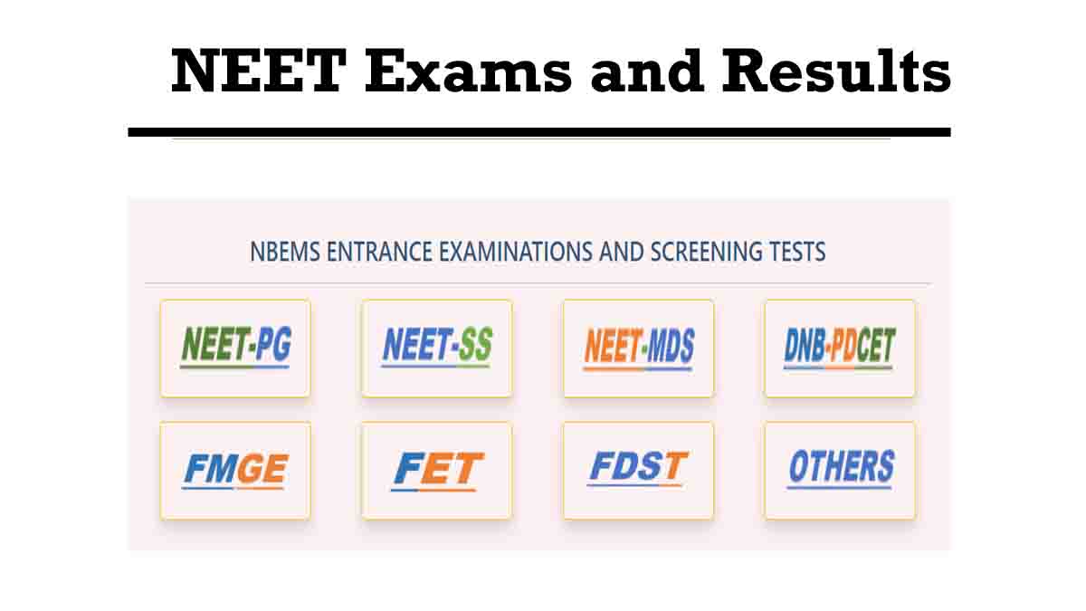 NEET PG Scorecard 2022 Released