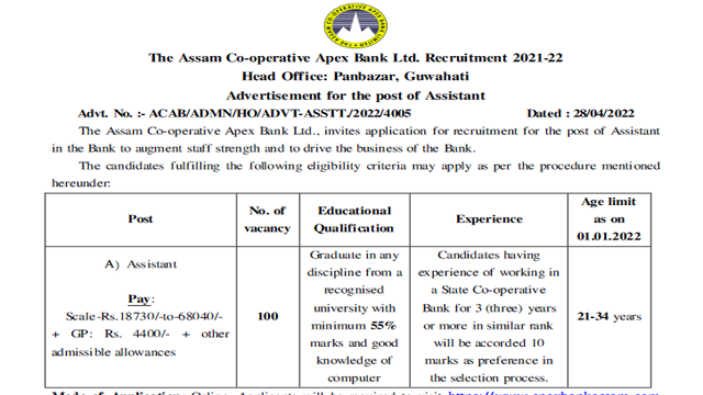 Assam Cooperative Apex Bank Recruitment 2022