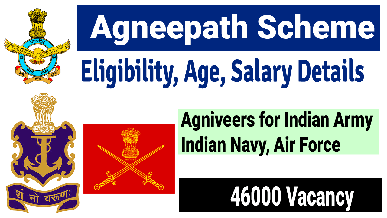 Agneepath Recruitment Scheme 2022 for Indian Army, Navy, and Air Force