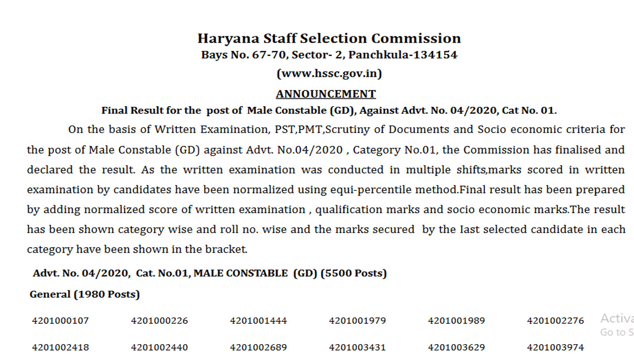 Haryana Police Constable Result 2022