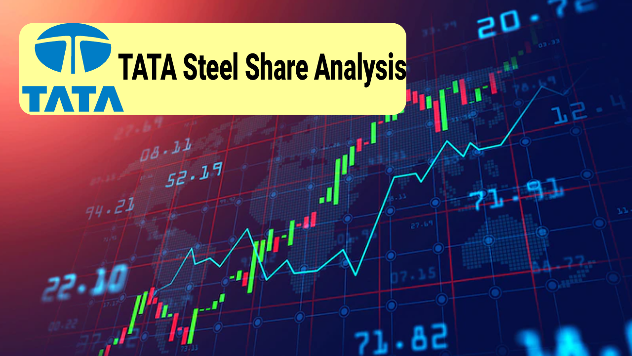 TATA Steel Share Price Target 2023, 2024, 2025, 2026, 2027, 2030, 2040