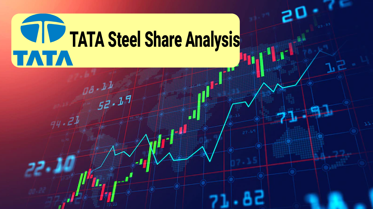 TATA Steel Share Price Target